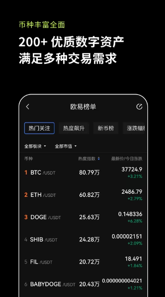 如何查看数字币钱包地址 btc双花如何解决-图2